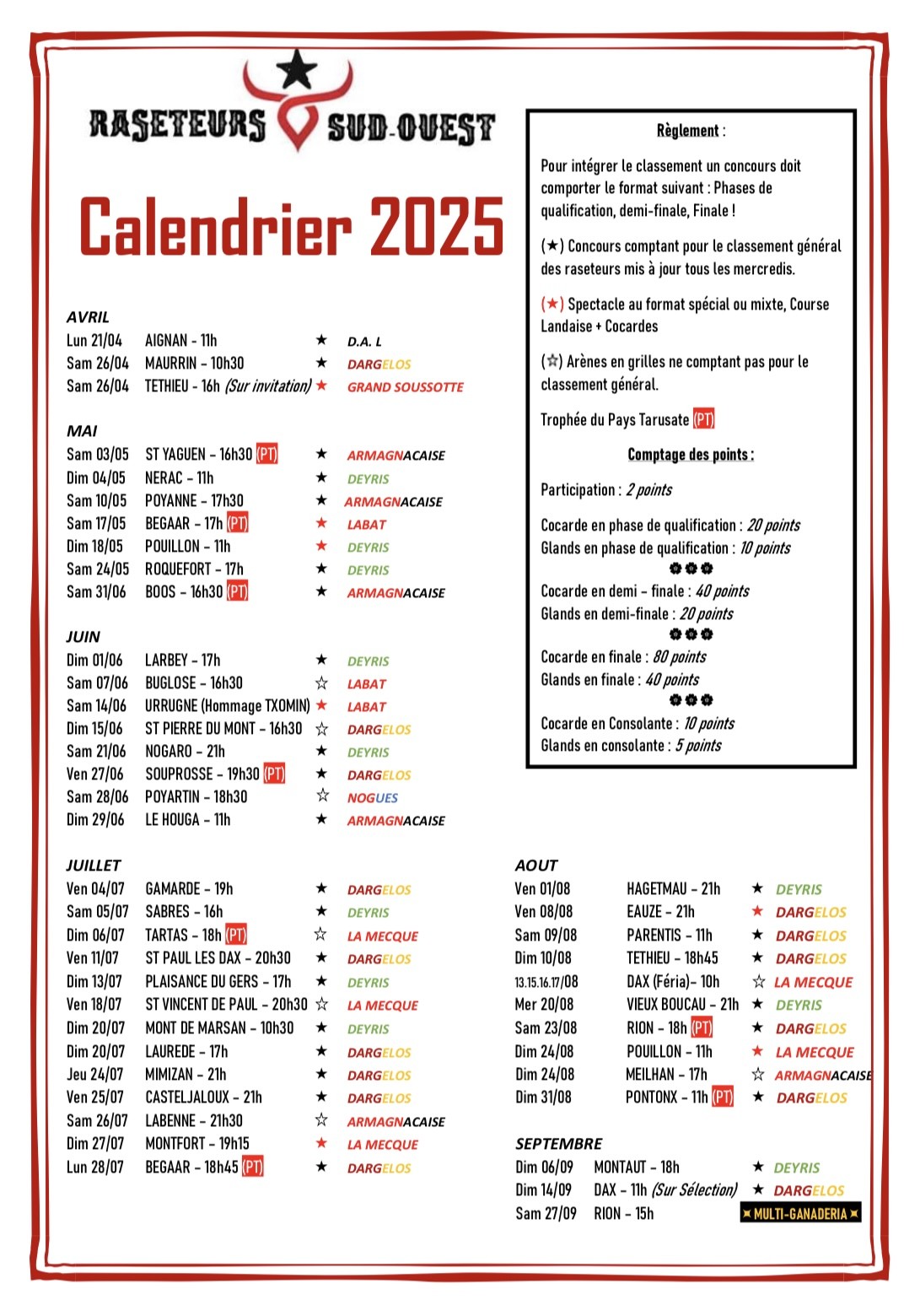 Temporada cocardes 2025