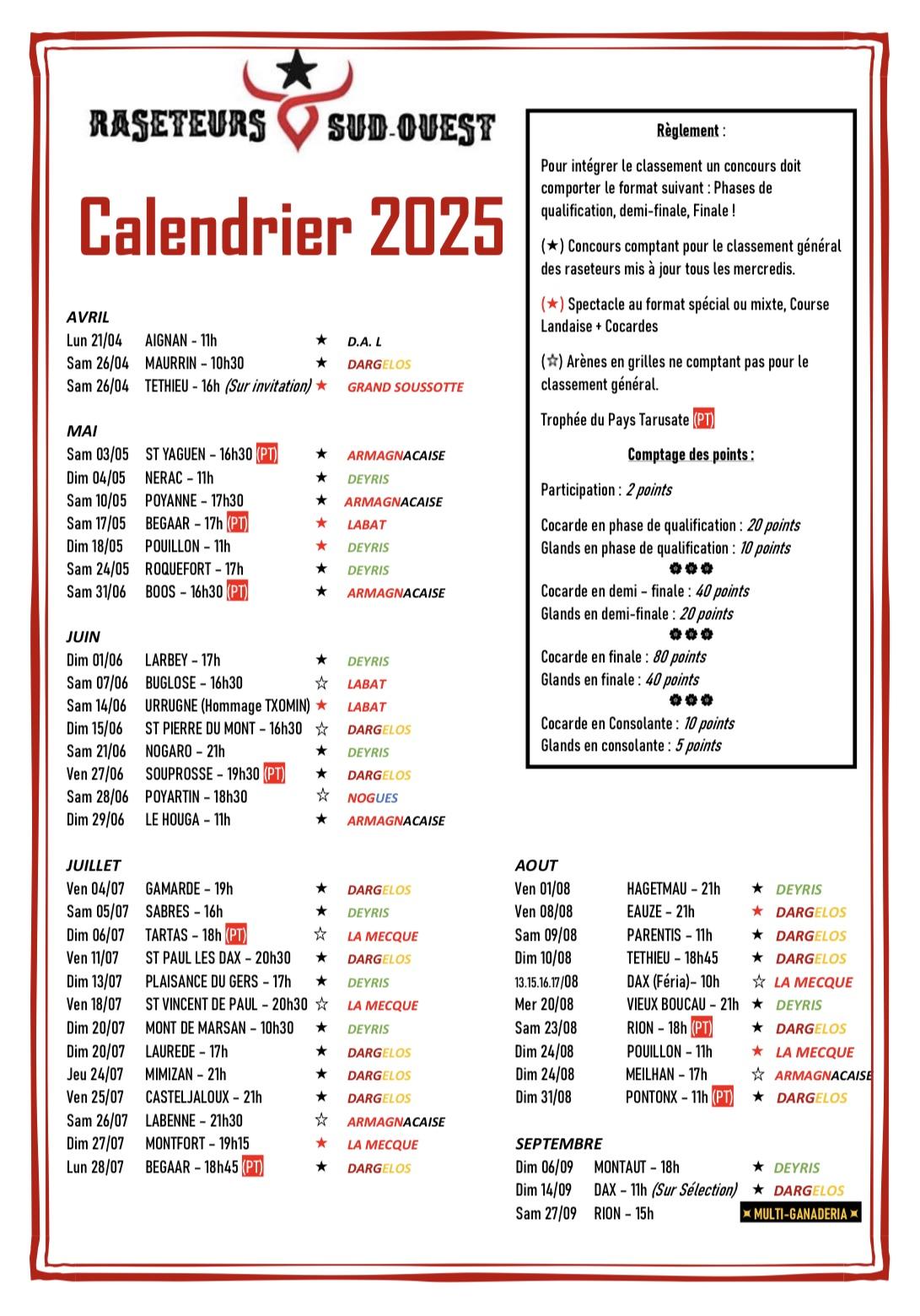 Temporada cocardes 2025